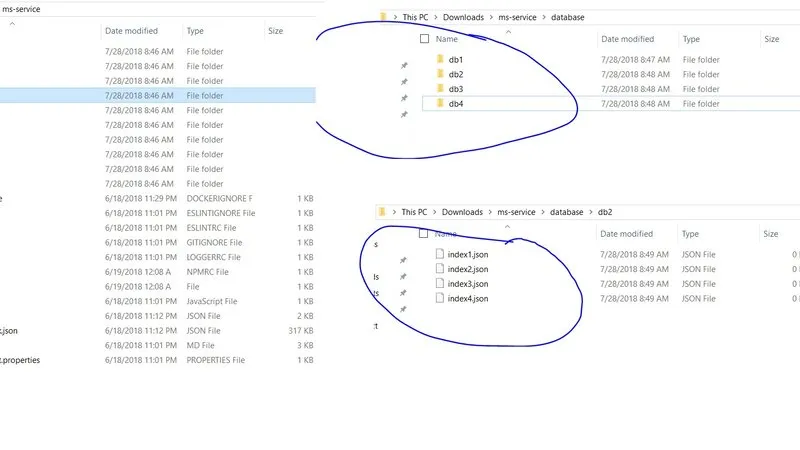 Indexes Directory Structure